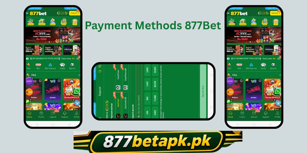 Login 877Bet